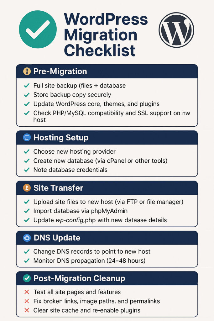 How to Move WordPress from Localhost to Live Server Without Losing SEO (Zero Downtime Guide)